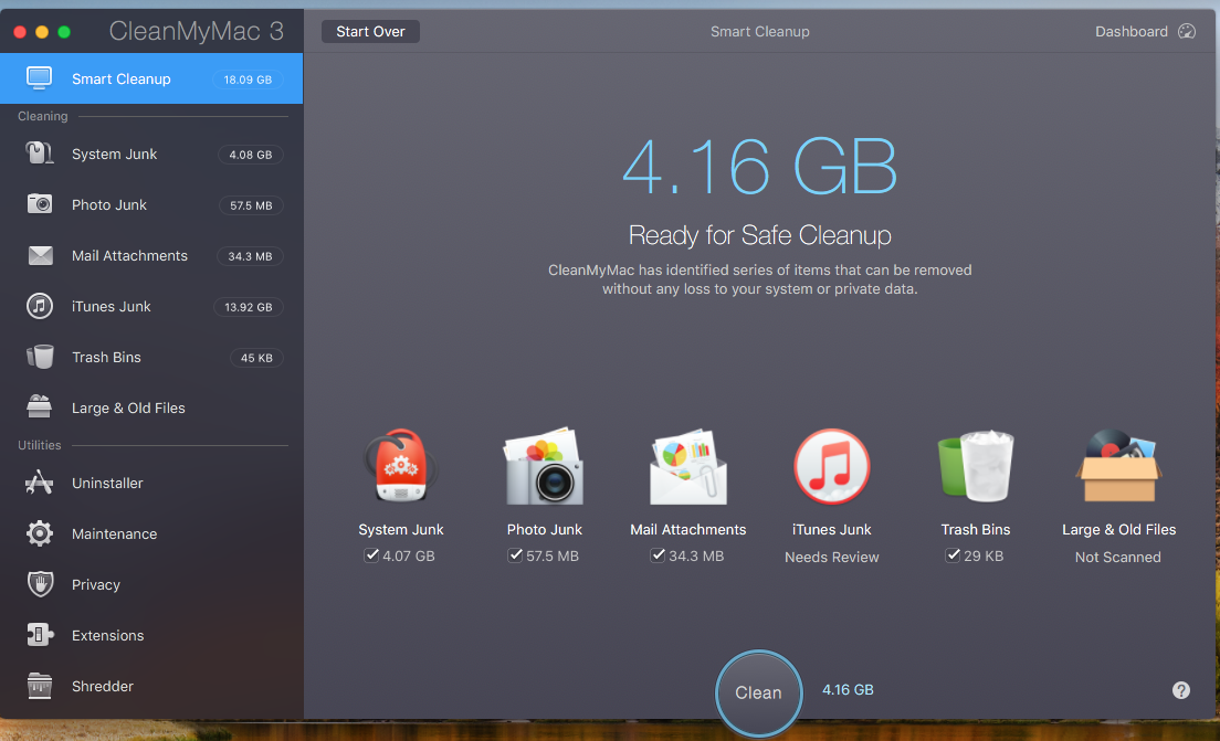 best mac cleaner software and optimization utilities